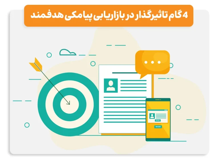 4 گام تاثیرگذار در بازاریابی پیامکی هدفمند