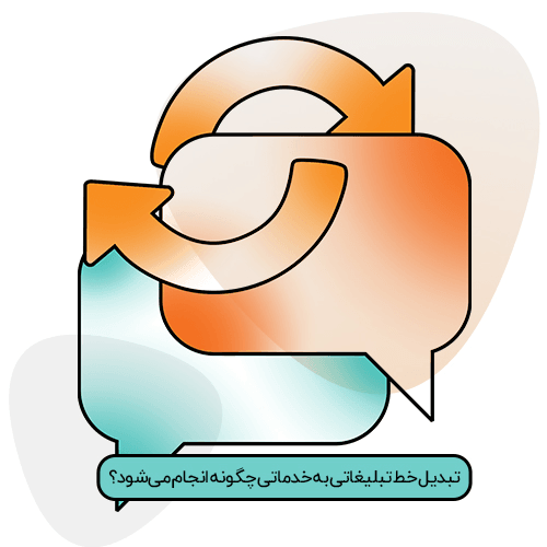 تبدیل خط تبلیغاتی به خدماتی