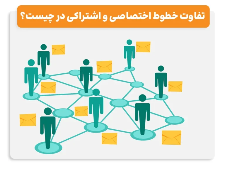 تفاوت_خطوط_اختصاصی_و_اشتراکی_در_چیست؟