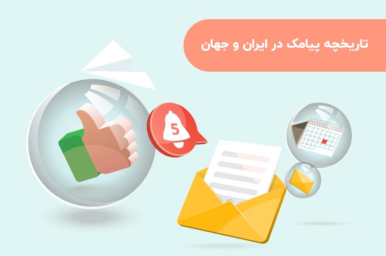 تاریخچه-پیامک-در-ایران-و-جهان-