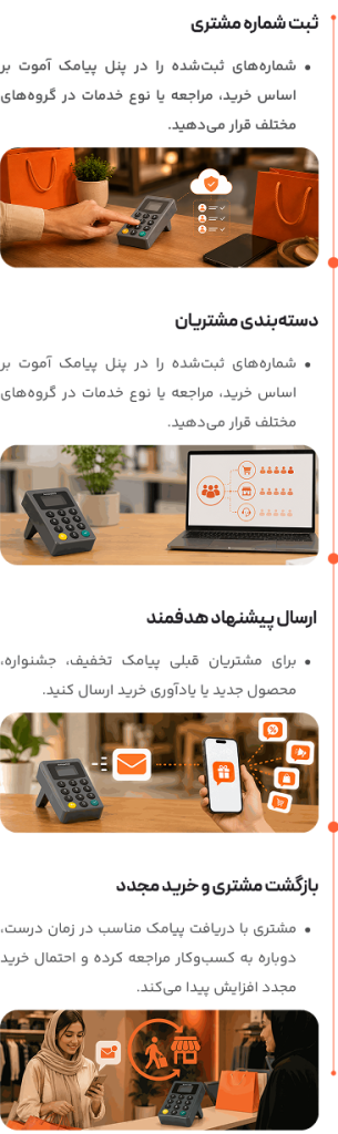 مراحل فروش ثبت شماره مشتریان