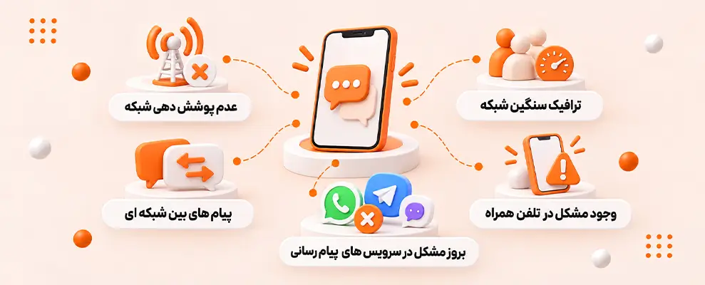 دلیل و مشکل عدم دریافت پیامک